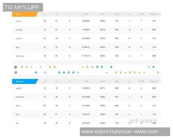 电竞比分CSGO热议IG实力争议引发玩家热烈讨论与分析